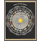 Zodiac Signs Unframed Wall Art Print - Home Decor, Wall Decoration for Bedroom, Living Room, Bathroom - Unique Gift For Astrology, Astronomy, NASA, Space, Asa Smith Fans – UNFRAMED 8x10 Vintage Photo