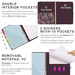 HWPRATO Clipboard Folio with Refillable Lined