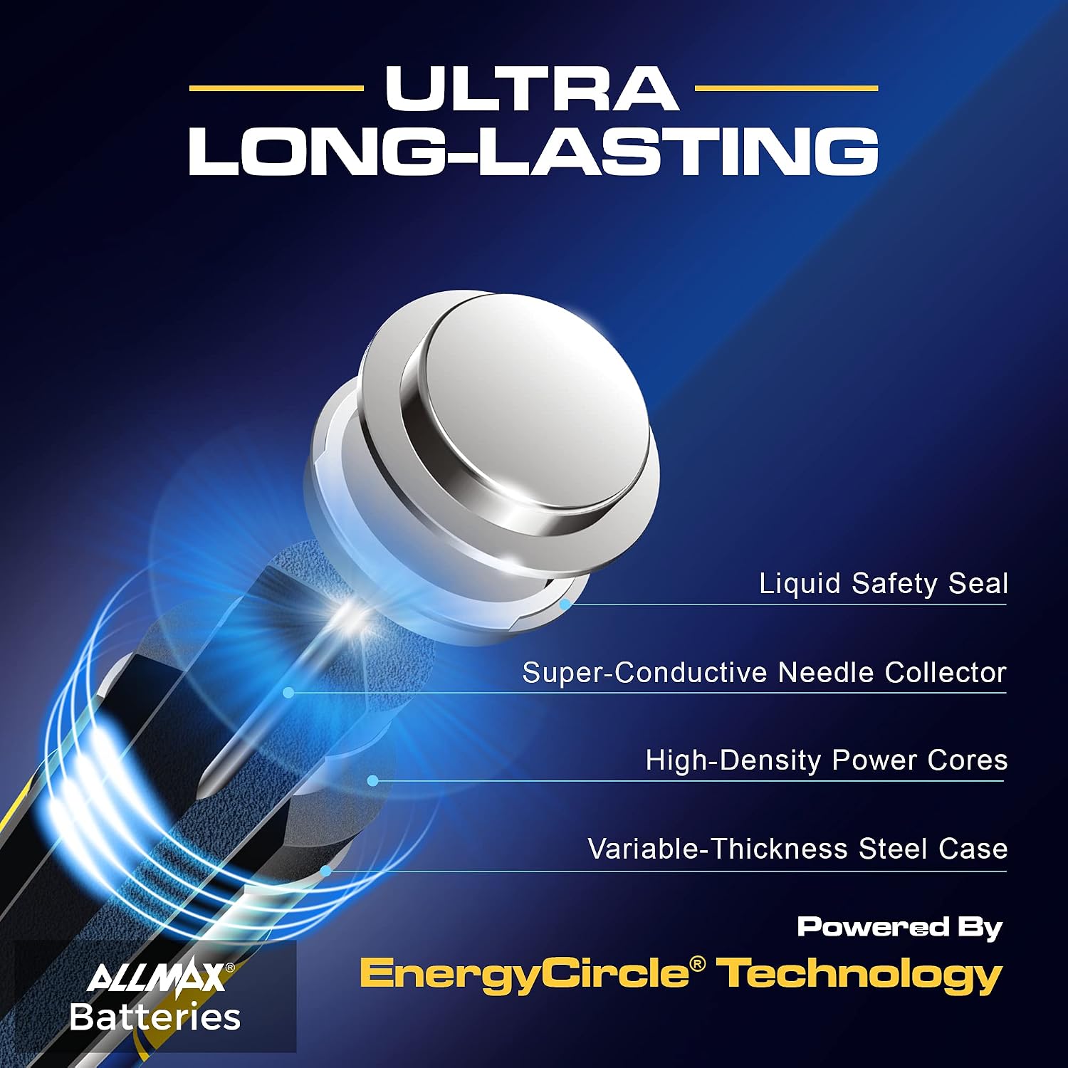 Allmax AAA (LR03) Maximum Power Alkaline Triple A Batteries (100 Count), Ultra Long-Lasting, Leakproof Design - Image 4