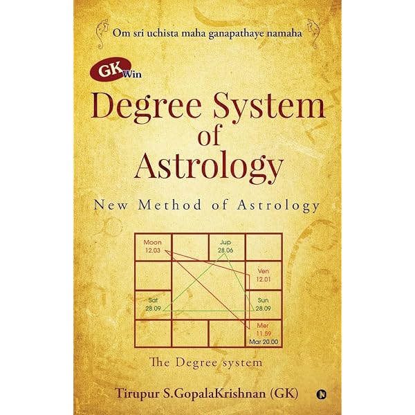 Roots of Medical Astrology: Singh Sandhu, Jatinder Pal