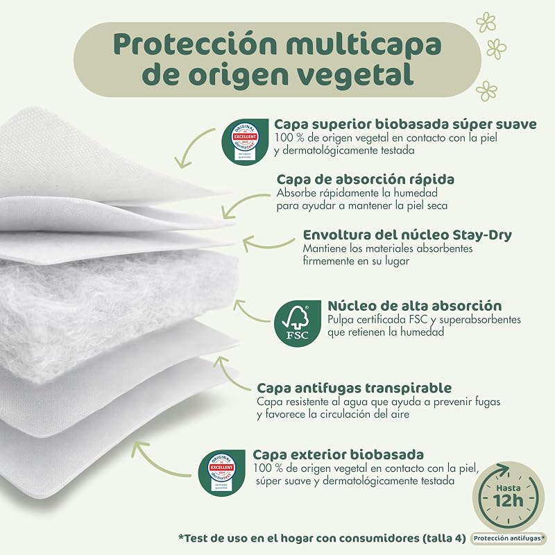 BioEmbrace Pañales para Bebé, Talla 4 (7–18kg), 88 unidades
