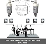 Xvive U4 Wireless In-Ear Monitor System 2.4GHz Transmitter Beltpack Receiver view 8