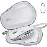 Aproca Case Compatible with Logitech MX Master 3S / MX Master 3 / MX Matser 2S Advanced Mouse, Portable Storage Bag for Accessories -Grey (Case Only)