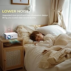 Projector with WiFi and Bluetooth,【Electric