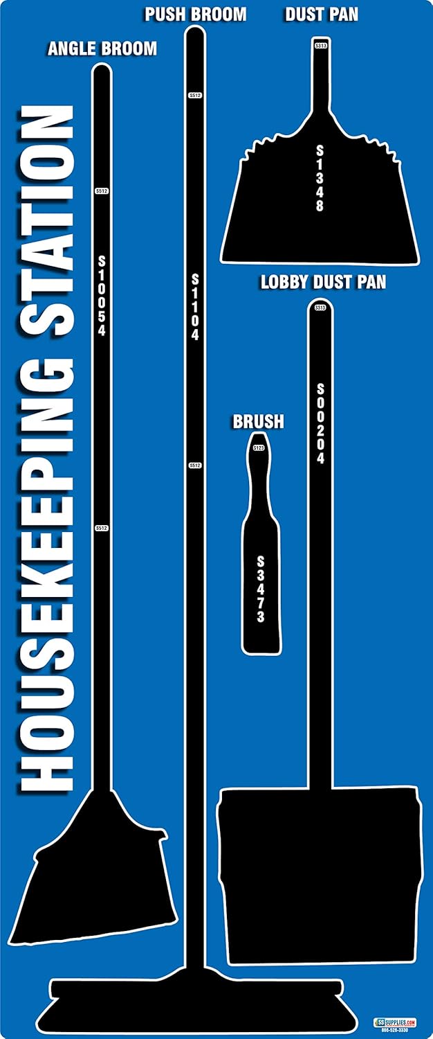 5S Housekeeping Shadow Board Broom Station Blue (Board Only