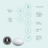 Bolsius White Floating Candle 20 Pack - 4.5 Hour Burn - Vegan Wax view 3