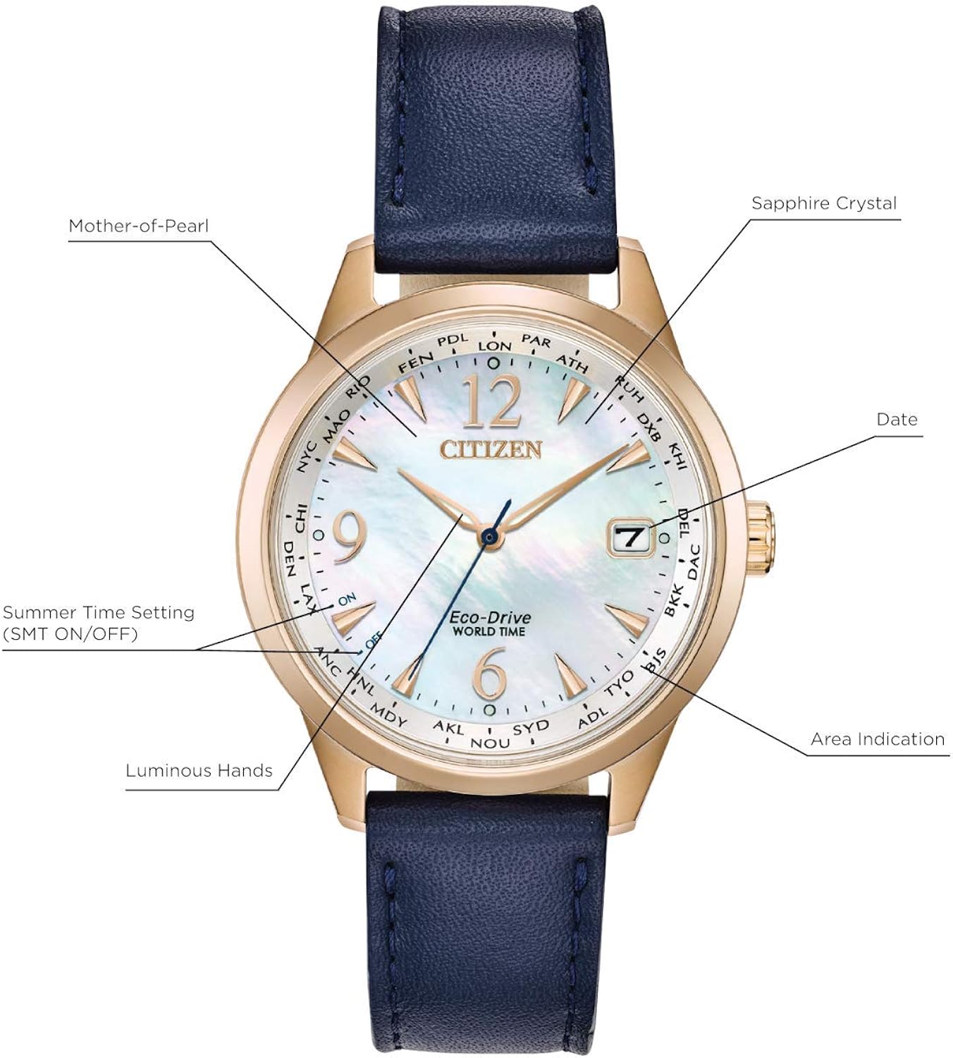 citizen connected watch