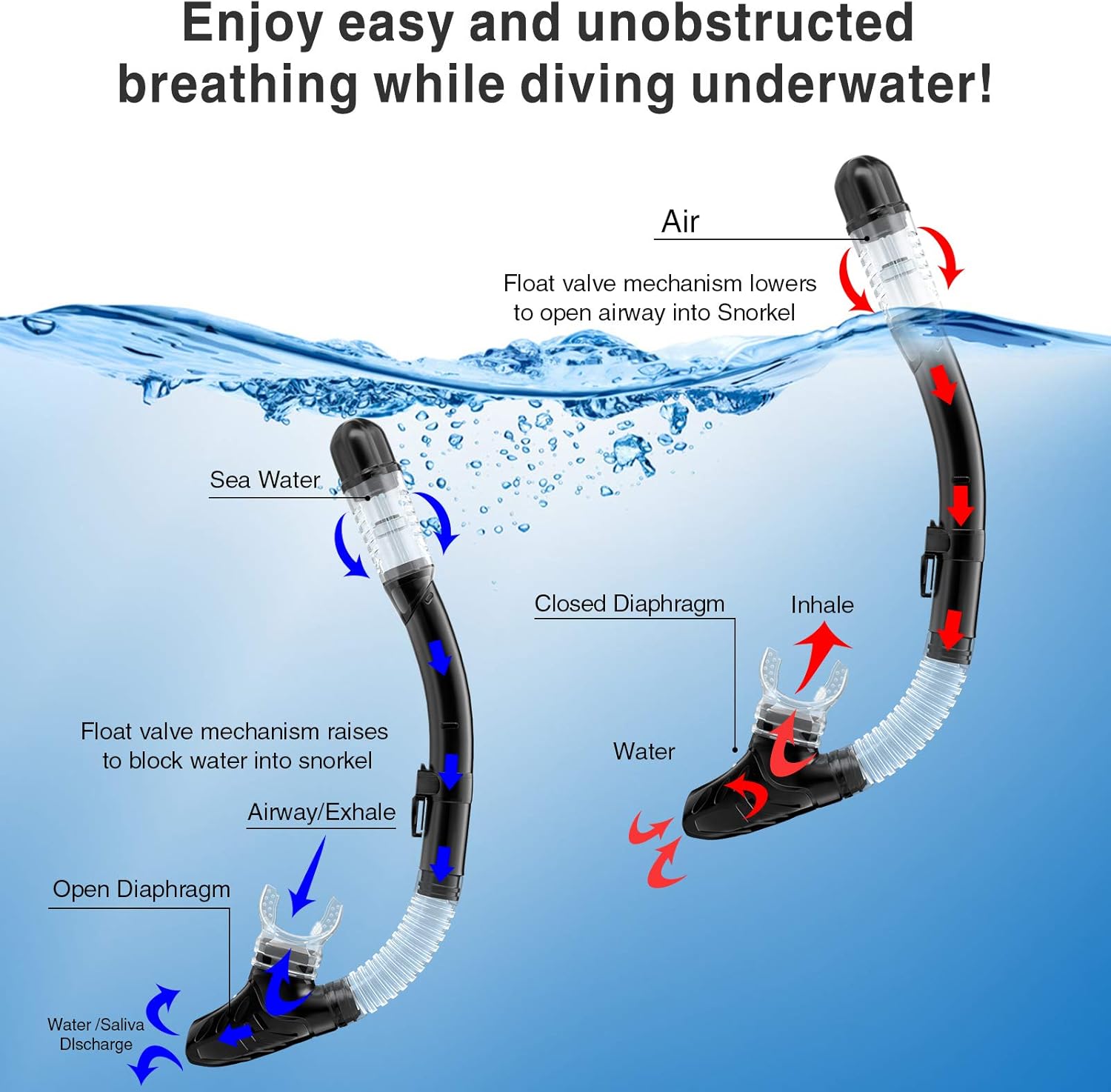 Tongtai Snorkel Gear for Adults with Panoramic Snorkel Diving Mask&Dry Top Snorkel Set | Diving Snorkeling Mask for Adult Men Women Teens for Swimming : Sports & Outdoors
