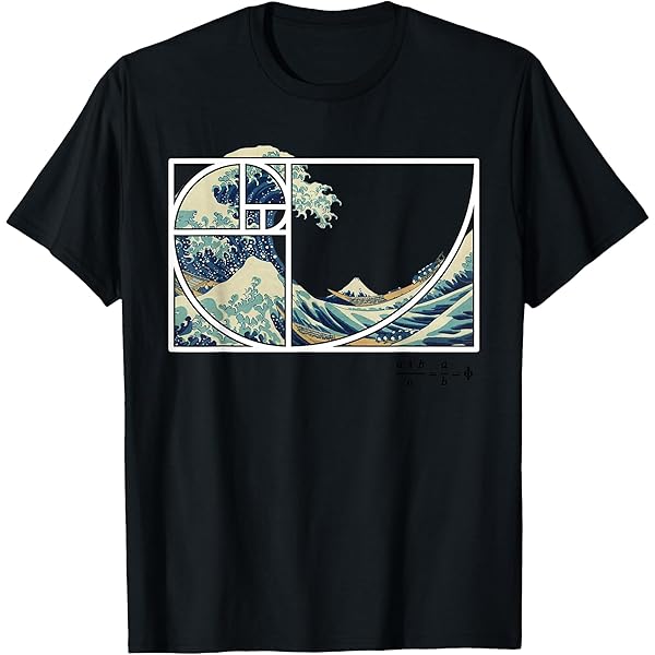 Amazon.com: Great Wave Off Kanagawa Japanese Art Aesthetic Tsunami