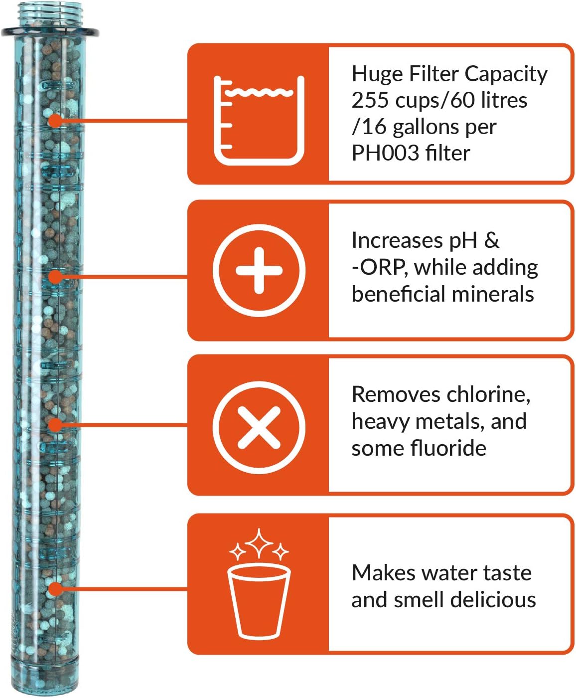 PH003 3Pack Alkaline Water Filter Replacement Cartridge for pH