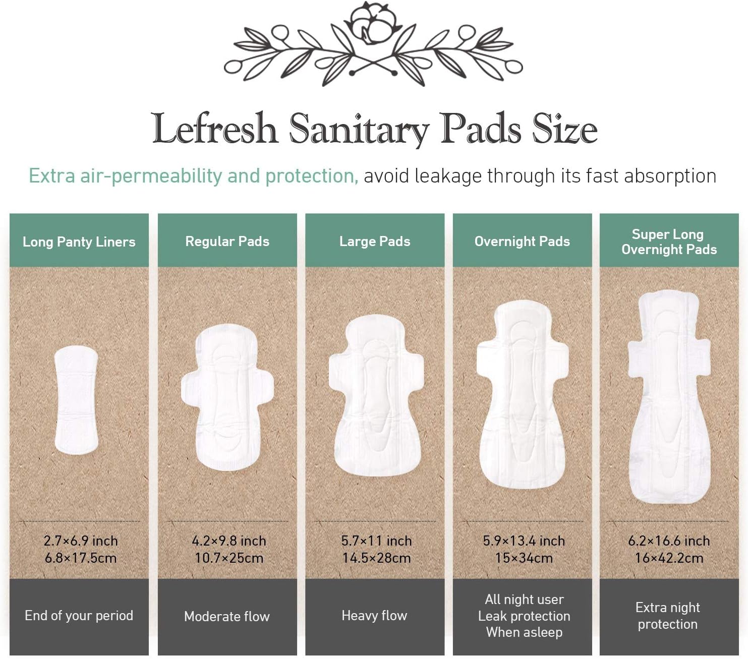 Lefresh Certified Organic Cotton Sanitary Pads with Wings 13", Overnight, 32 Count (8pcs, 4 Packs) - Healthy Pure Natural Menstrual Pads for Women All Night Protection: Health & Personal Care