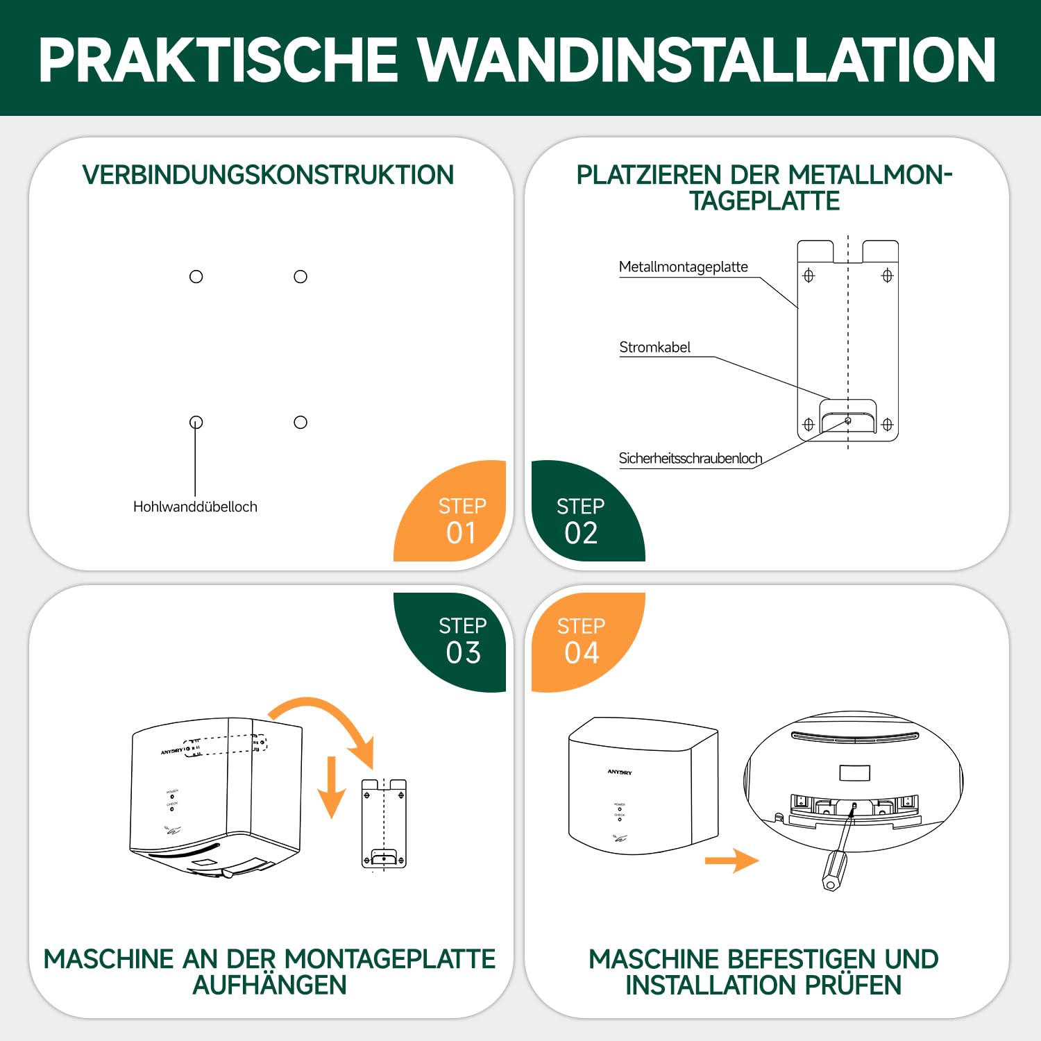 anydry 2630S Kompakter Händetrockner,Automatischer Elektrischer Händetrockner für Wandmontage,Für Gewerbliche oder Private Zwecke,Händetrockner für Toiletten.1400-1650W.(Schwarz) 3