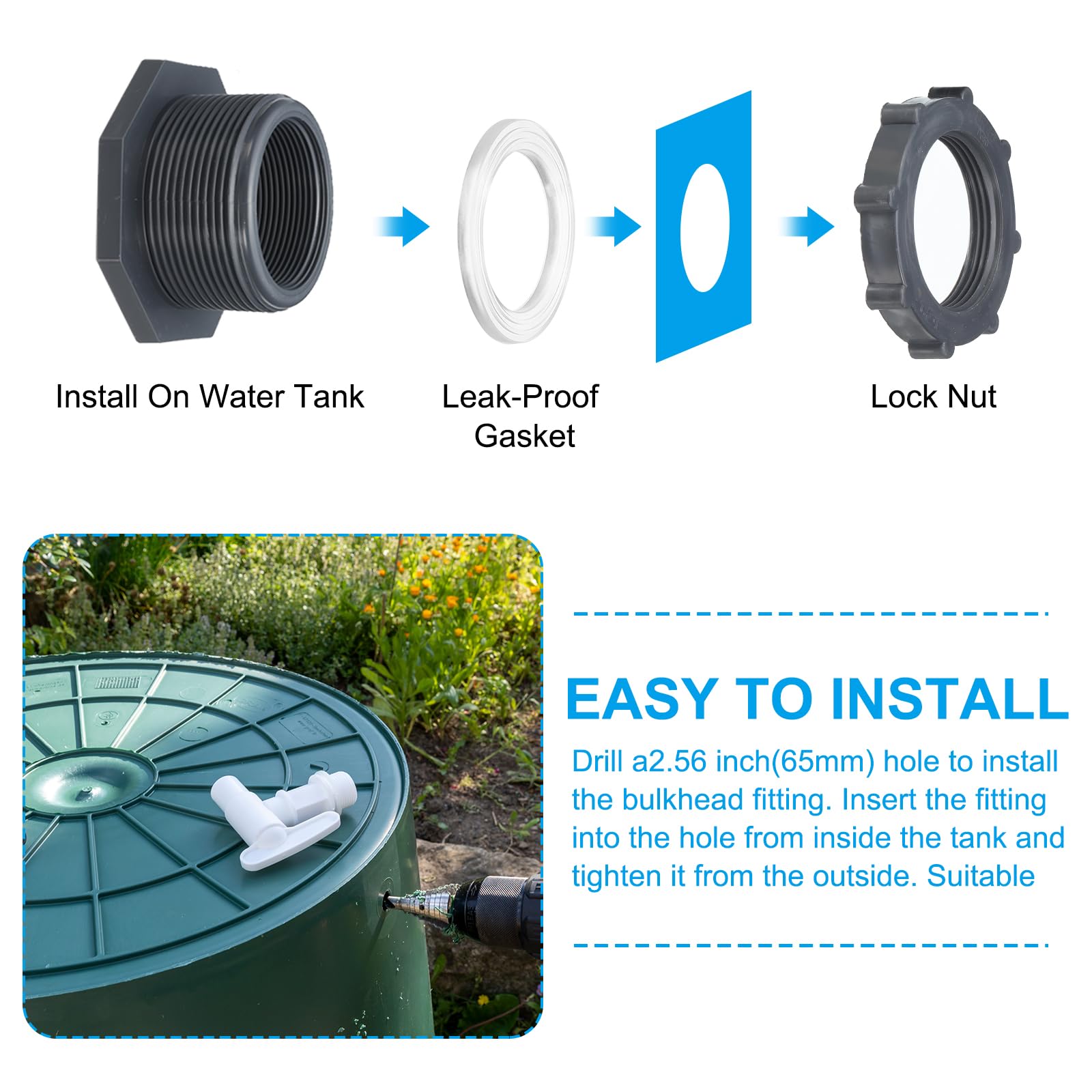 View 4