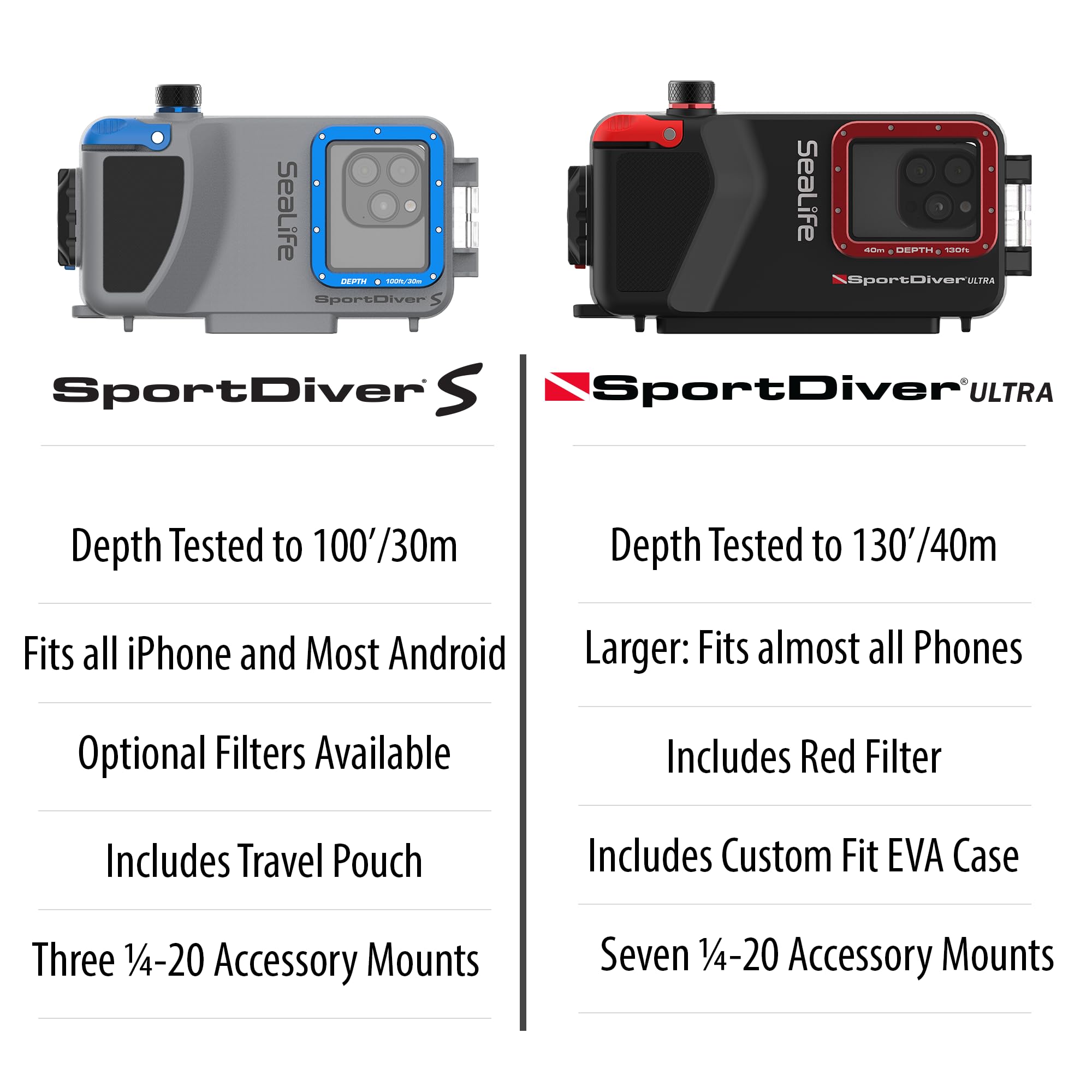 SeaLife SportDiver S Compact Smartphone Scuba Housing – Dive to 100', Waterproof Photography, Easy Camera Controls, with Leak Alarms, Fits All iPhones and Most Smartphones