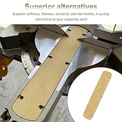 GEAIN Zero Clearance Insert Fits for Dewalt Sliding