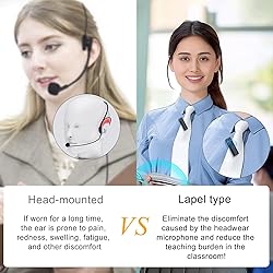Jkoailiwi Portable Voice Amplifier with Wireless