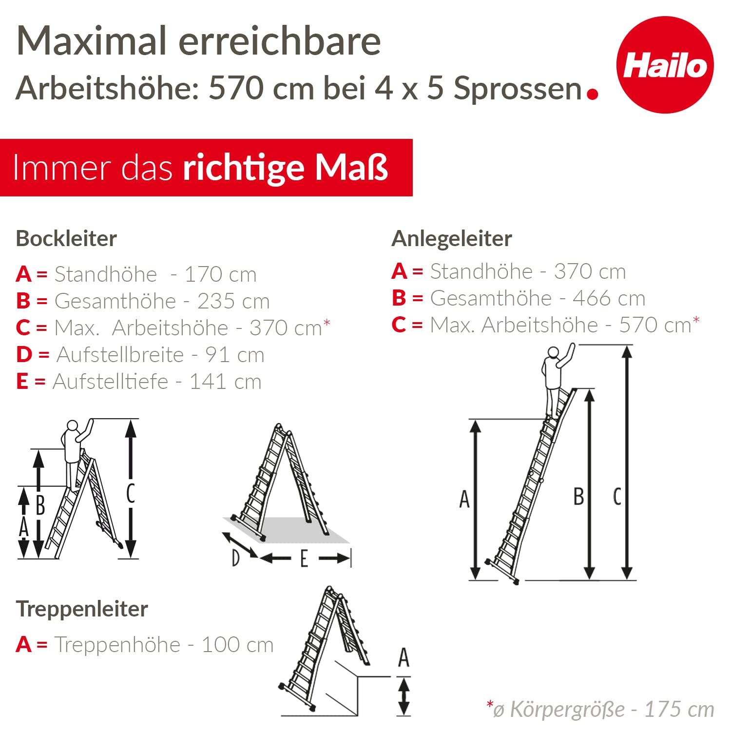 Hailo M80 Alu-Multifunktionsleiter - Schiebeleiter 4 x 5 Sprossen belastbar bis 150 kg - Sicherheitsgelenke und Rastgriffe - sprossenweise höhenverstellbar - Mehrzweckleiter rostfrei - Silber 6