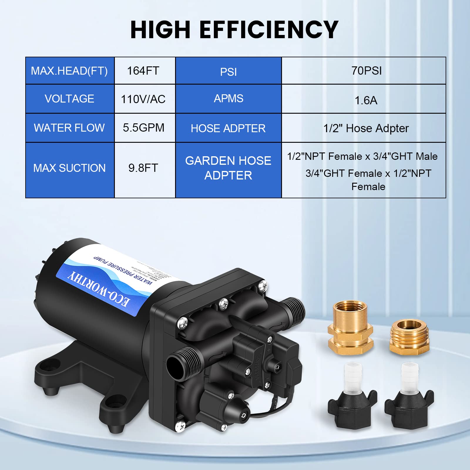 Pompe à Eau électrique 110V AC - 5,5 GPM - 70 PSI - Pompe à Membrane F42-110V - Neuf