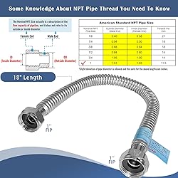Plus Hot Water Heater Hose with