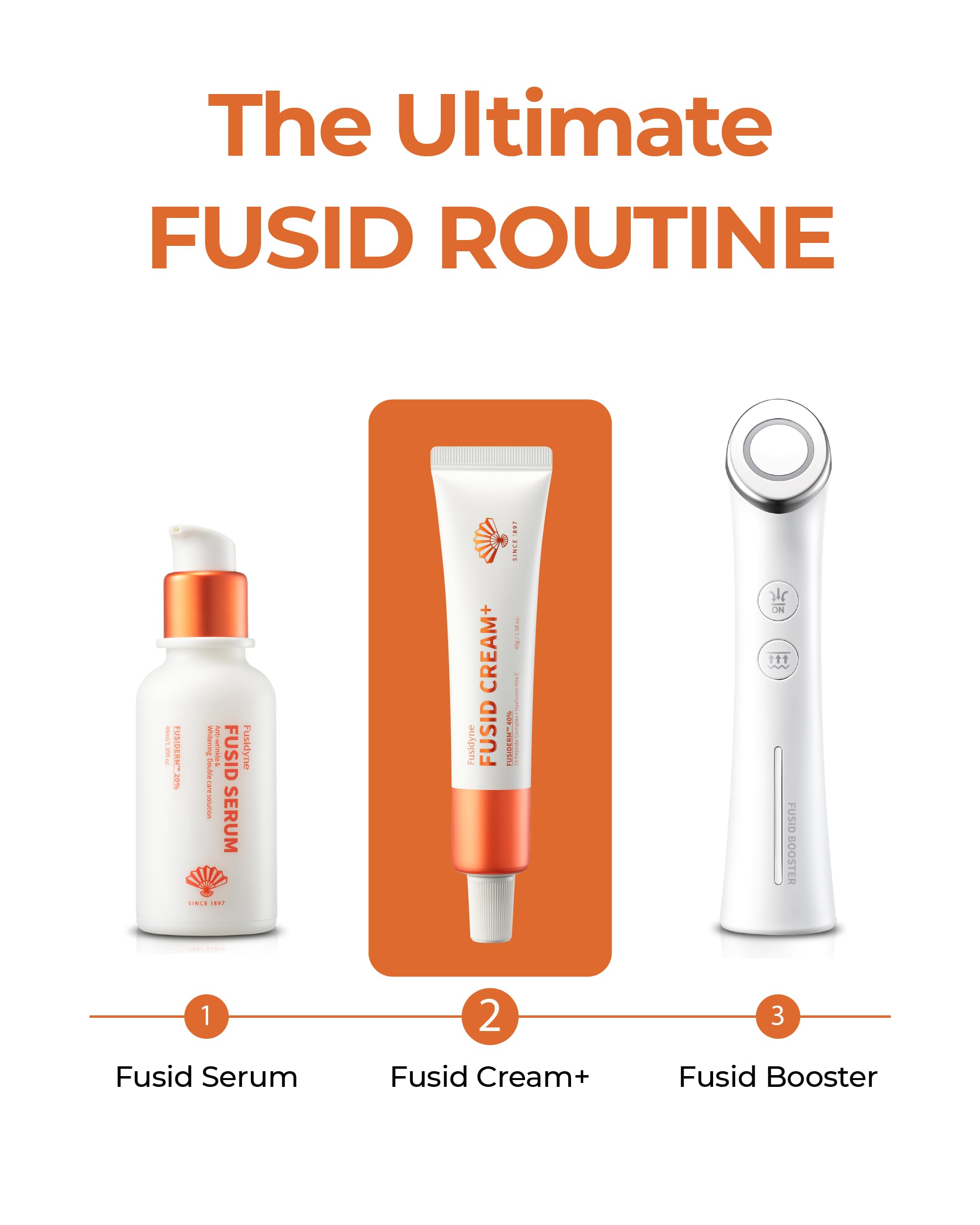 FUSIDYNE Fusid Cream Plus (1.58oz) - Moisturizer Face Cream for Daily Hydration, Even Skin Tone. Korean Moisturizer for Face with Fusiderm, Peptides, Vitamin C.