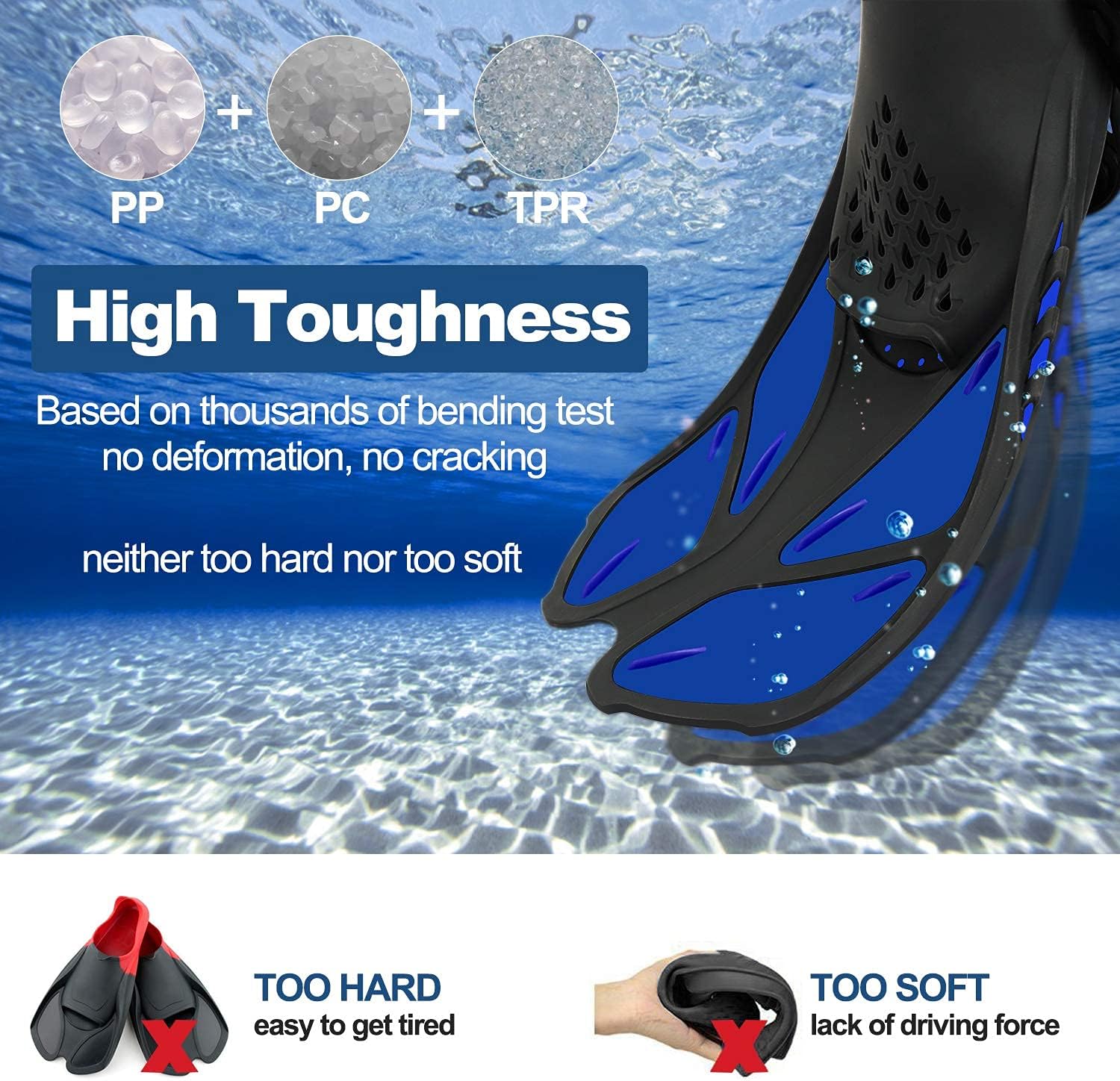 Greatever Snorkel Fins Adjustable Buckles Open Heel Swim Flippers Travel Size Short Swim Fins for Snorkeling Diving Swimming Adult Men Womens : Sports & Outdoors