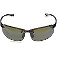 Maui Jim Banyans Asian Fit Rec&hellip;