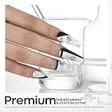 Modelones Gel Nail Polish Primer 2x15ml Acid-Free Nail Prep Dehydrator Superior view 2