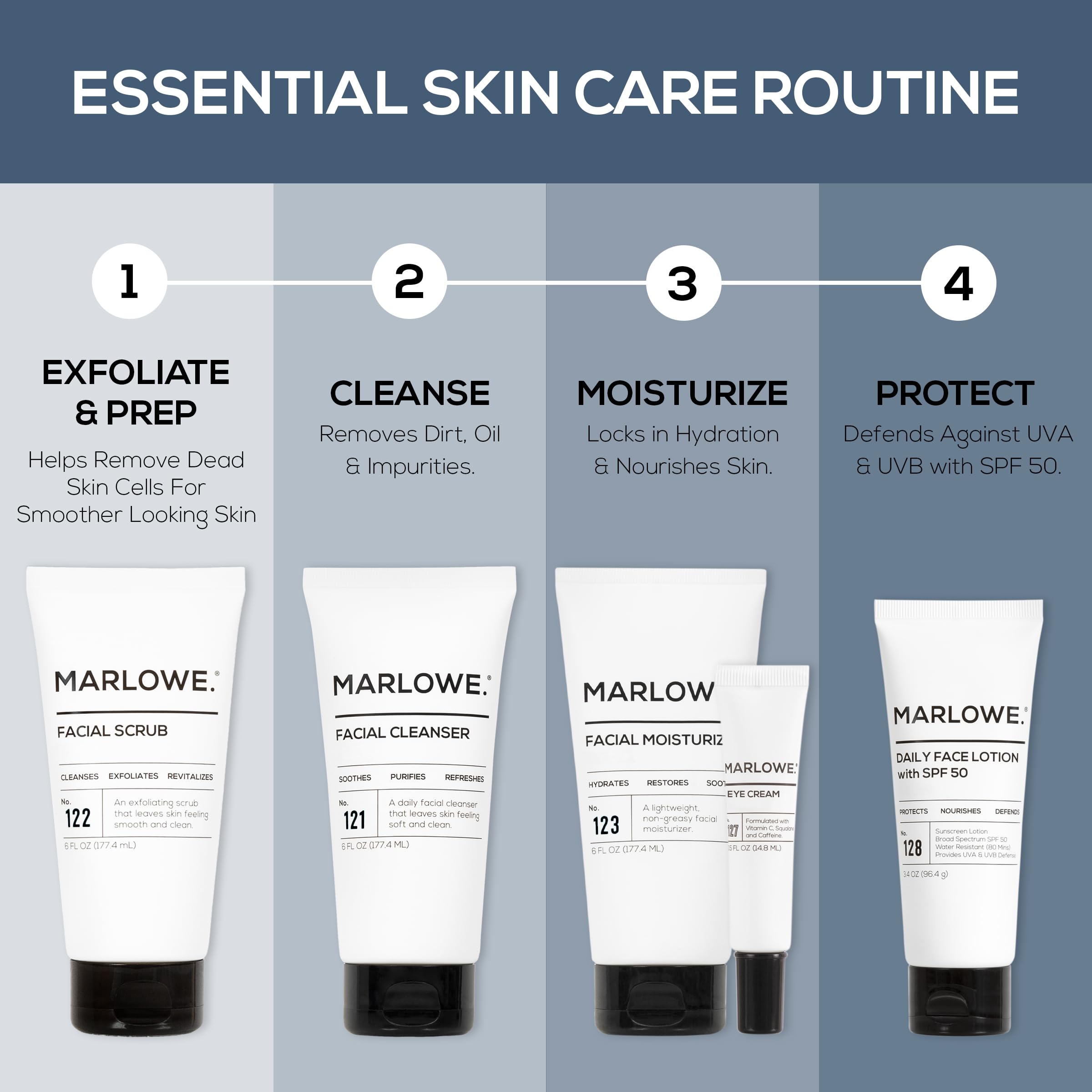 MARLOWE. No.123 Men’s Facial Moisturizer, Lightweight Daily Lotion with Aloe Vera & Green Tea for Soft, Hydrated Skin, Fresh Aloe Citron Scent, Holiday Grooming Gift for Men, 6 fl oz