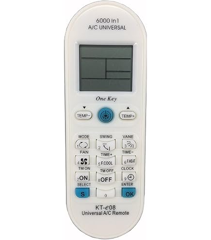 AULCMEET Telecomando KKG12A-C1 Per Condizionatore Portatile – Compatibile Con Changhong, Onax, Ree, Pastamic, Cheblo, Sumikura SK, Prime E Altri