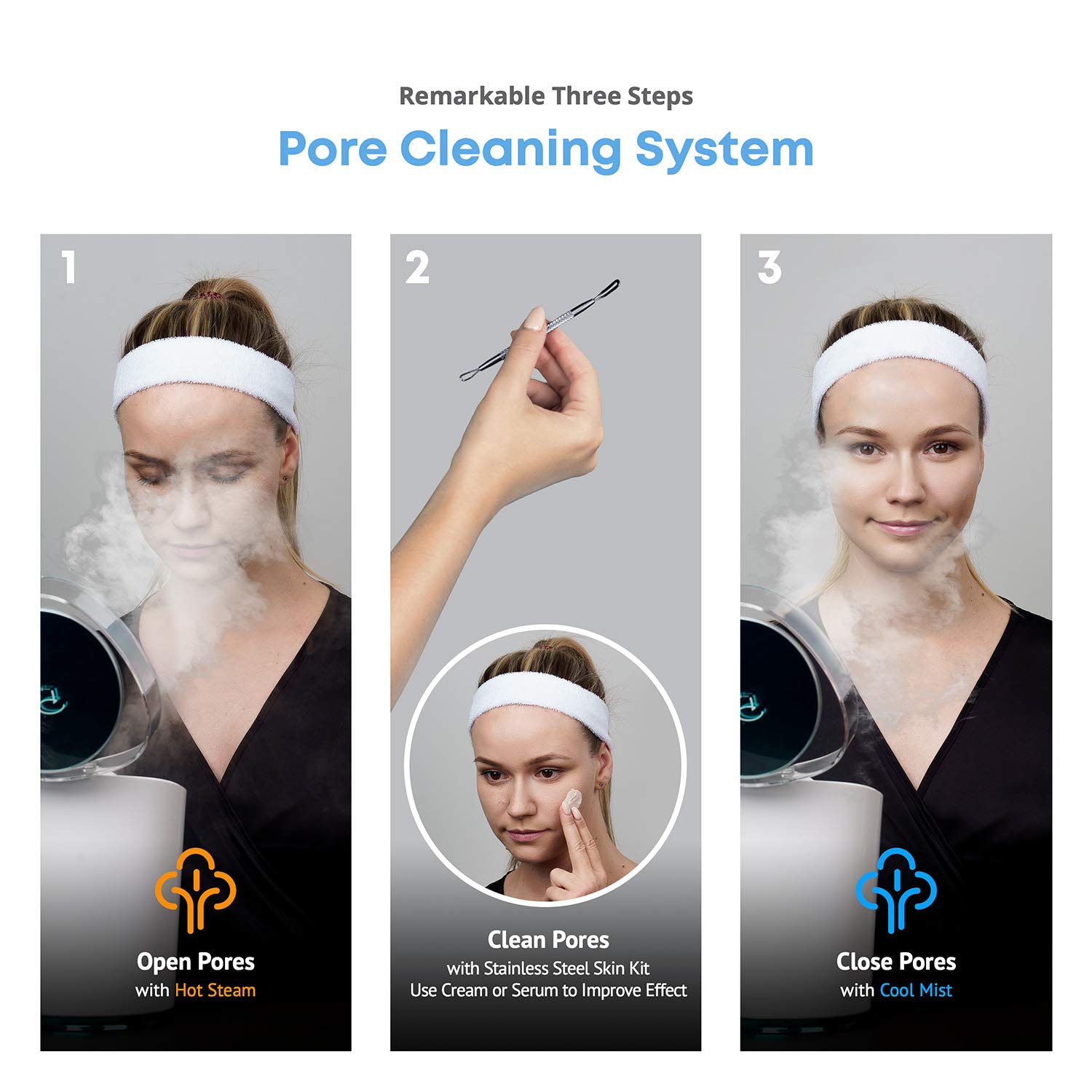 NanoSteamer PRO Professional 4-in-1 Nano Ionic Facial Steamer for Spas - 30 Min Steam Time - Humidifier - Unclogs Pores - Blackheads - Spa Quality - 5 Piece Stainless Steel Skin Kit Included: Beauty