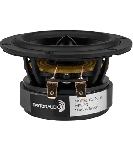 Amazon.com: Dayton Audio PS95-8 3-1/2