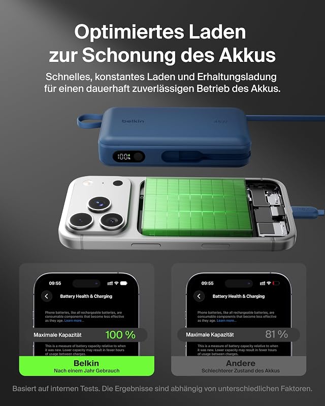UltraCharge 20000mAh Power Bank, USB-C-Kabel und Anzeige – Blau