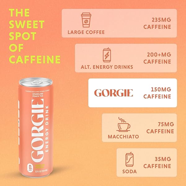 GORGIE SUGAR FREE NATURAL ENERGY DRINKS, PEACH TEA 12 FZ – HEALTHY ENERGY DRINKS – NATURAL COFFEE REPLACEMENT WITH GREEN TEA CAFFEINE AND BIOTIN – 150MG CAFFEINE, VEGAN, & LOW CALORIE