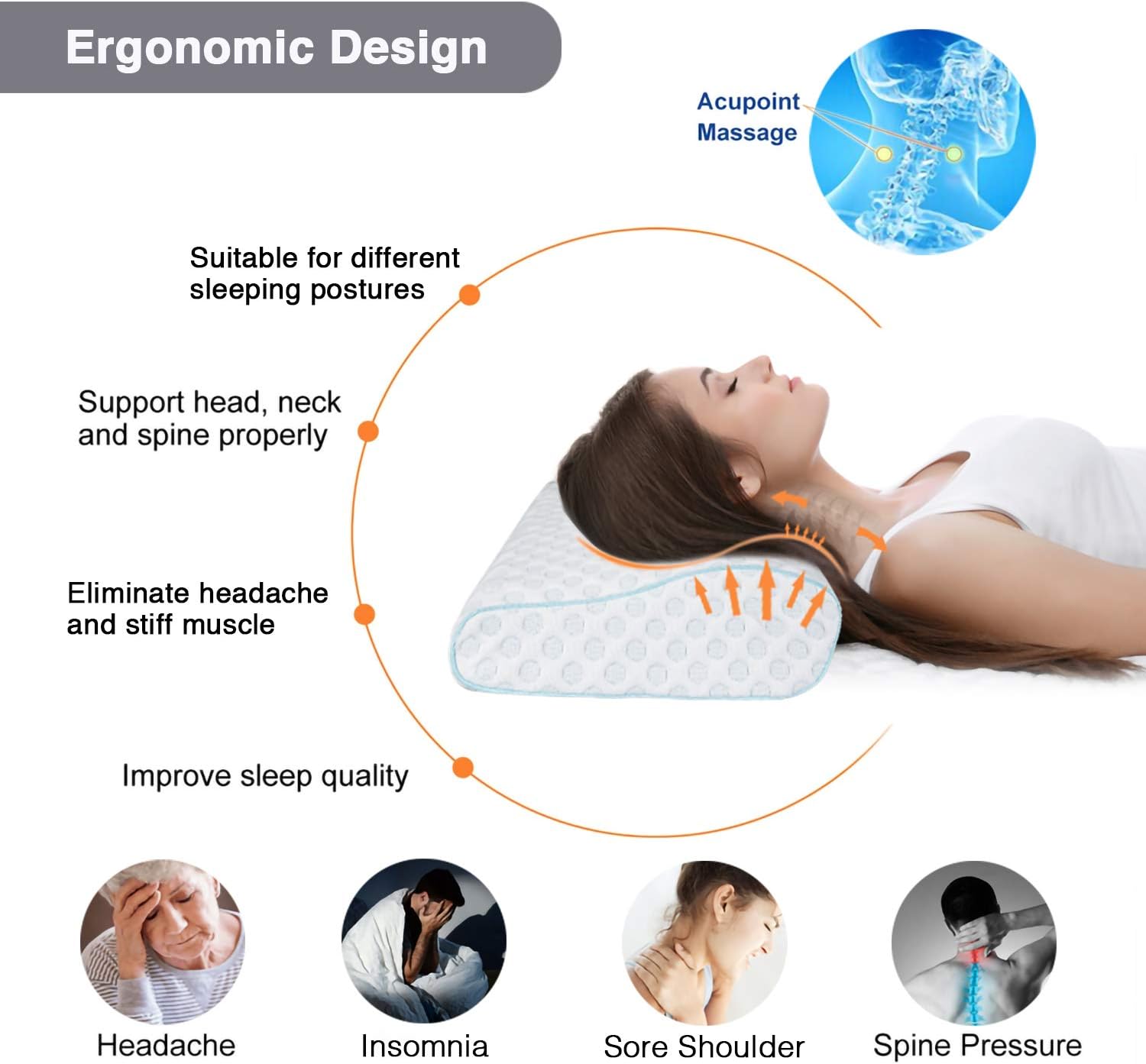 LEREKAM Cervical Pillow Memory Foam Pillow Orthopedic Sleeping Pillows Ergonomic Cervical Pillow for Neck and Shoulder Pain,Side, Back and Stomach Sleepers,Pillowcase,Massage Granule(Firm&Blue dot): Home & Kitchen