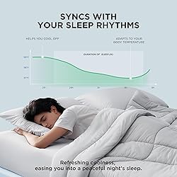 Bedsure Cooling Comforter King Size - Cooling