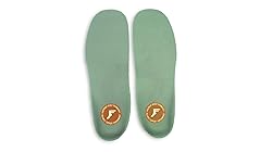 Generic FP Insoles Gamechangers Elite Custom