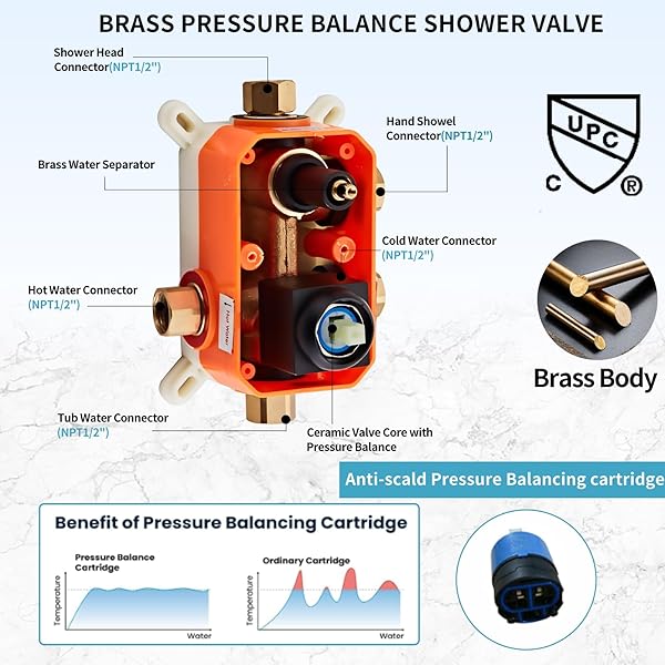 LRVBKUSAV SHOWER FAUCET SET, SINGLE FUNCTION STAINLESS STEEL RAINFALL SHOWER HEAD AND BRASS VALVE CORE SHOWER HEAD SYSTEM,VALVE TRIM KIT