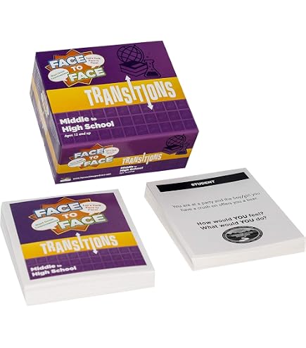 6 Figures Trivia Game - Healthcare & Management Career Exploration Card Game - Fun For Families, Classrooms & Parties - View #14