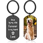 Custom Pet Photo Keychain - Personalized Memorial Keychain with Photo Name for Pet Loss Remembrance Dog Memory Sympathy Gifts