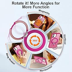 UMIONE 360° Rotatable Magnetic Ring Design for