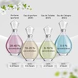 Boucheron Jaipur Homme Eau de Parfum 100 ml view 6