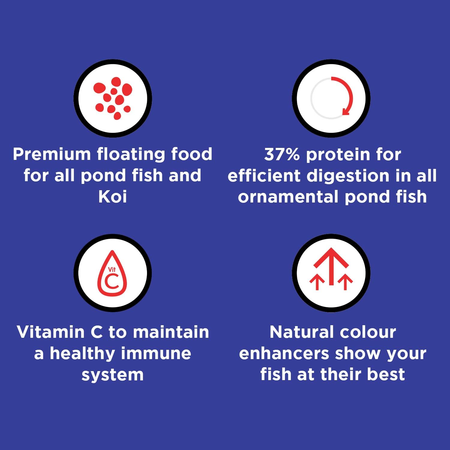 Nishikoi Growth Complete Food for Koi and Pond Fish - Medium Pellets - 750g, 750 g (Pack of 1) - Image 3