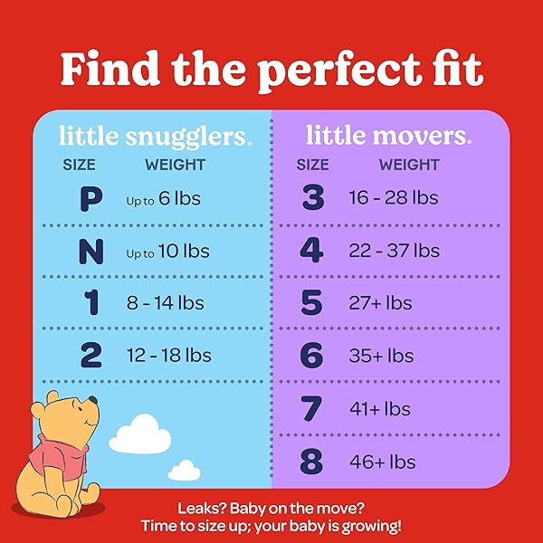 HUGGIES SIZE NEWBORN DIAPERS, LITTLE SNUGGLERS BABY DIAPERS, SIZE NEWBORN (UP TO 10 LBS), 84 COUNT, PACKAGING MAY VARY