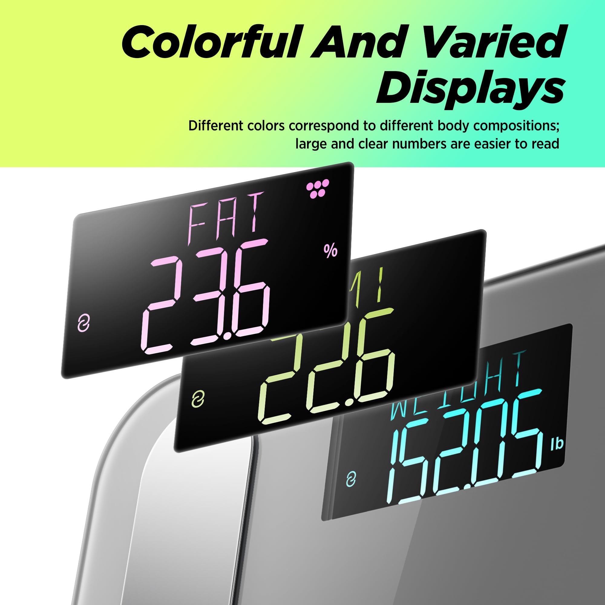 RunStar Digital Bathroom Scale for Body Weight, Body Fat, BMI 28 Measurements, Innovative 8-Electrode Smart Scales FSA&HSA Eligible with Voice Prompt Function High Accurate Bluetooth Weight Machine