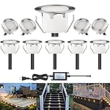 CHNXU LED Outdoor Deck Lights Kits, Φ1.77in Warm