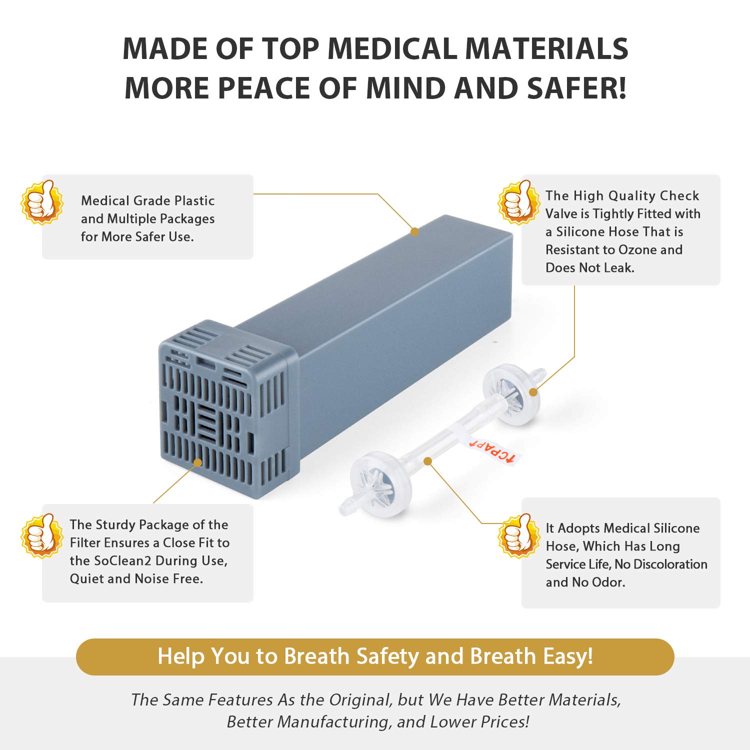 SafeBreath [Upgraded Version] Cartridge Filter Kit for SoClean 2, CPAP