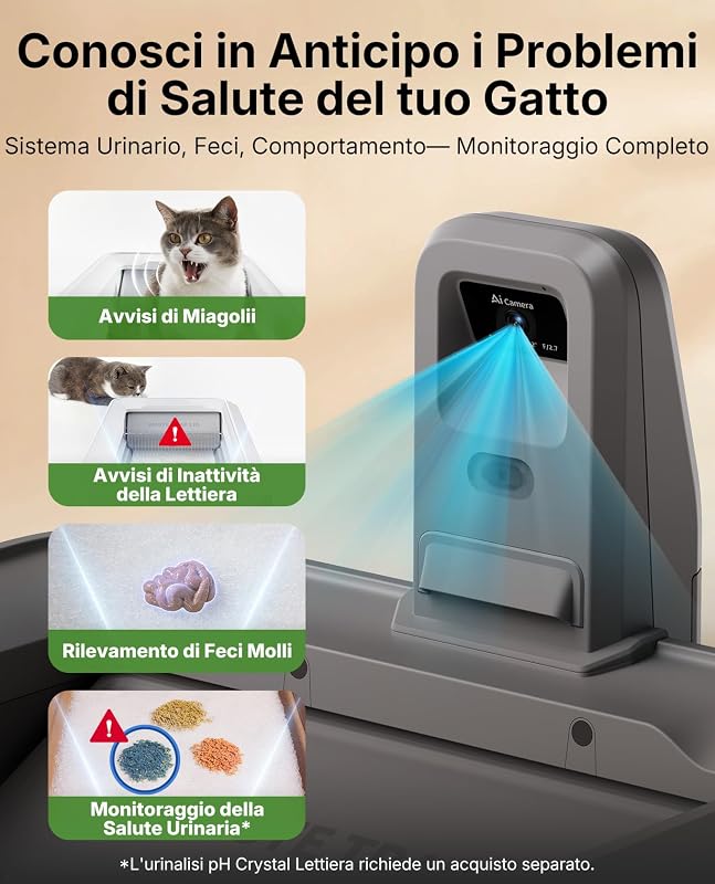 PUROBOT CRYSTAL DUO Lettiera Gatto Autopulente con Telecamera AI