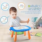 SYHLN Magnetic Drawing Board for Toddlers 1 2 3 Years 8.9 Inch Educational Toy view 2