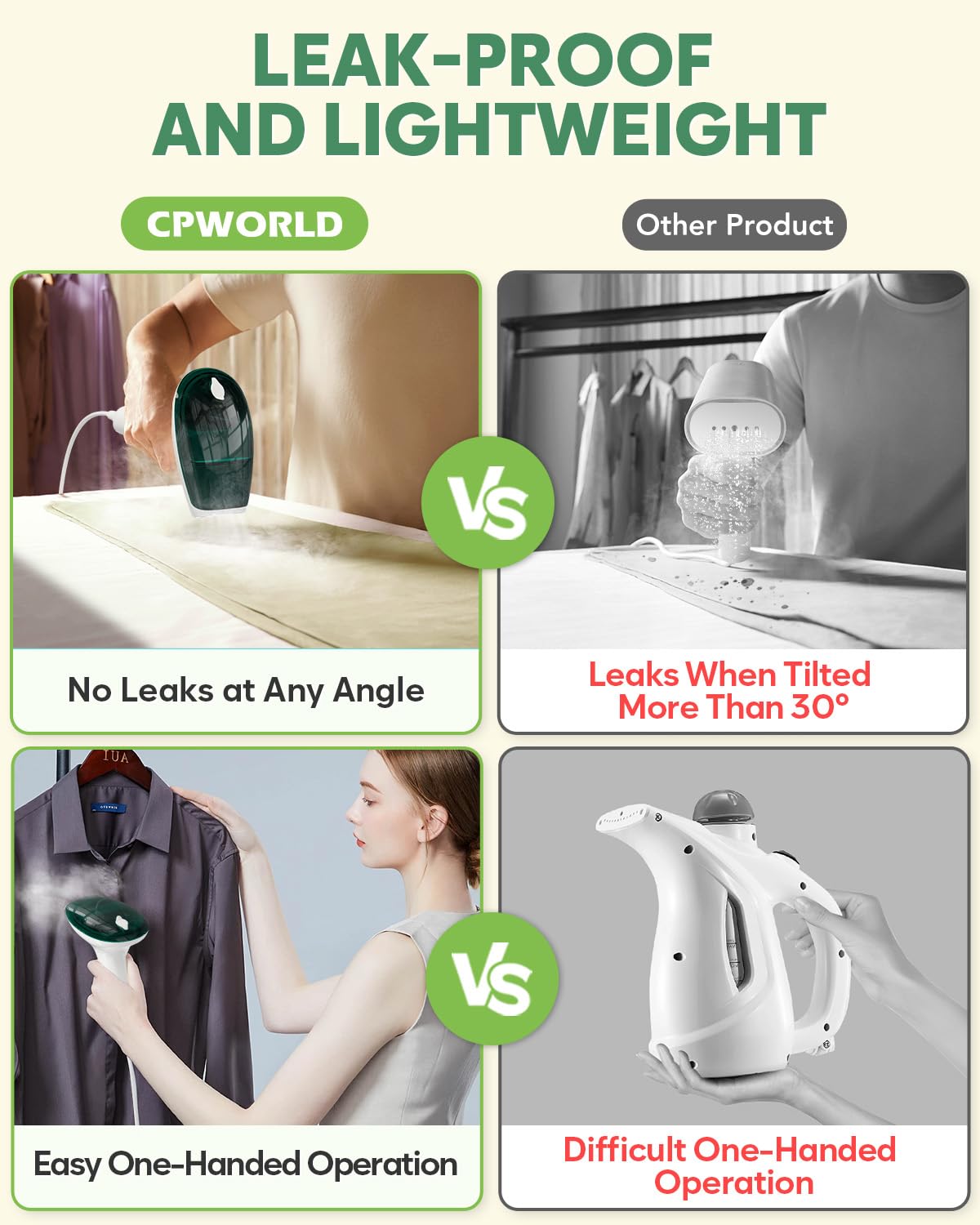 CPWORLD Steamer for Clothes, Portable Mini Travel Garment Steamer, 20-Second Fast Heat-up, Strong Penetrating Steam, Handheld Steamer, Water Cup and Storage Bag Included, for Home, Office and Travel