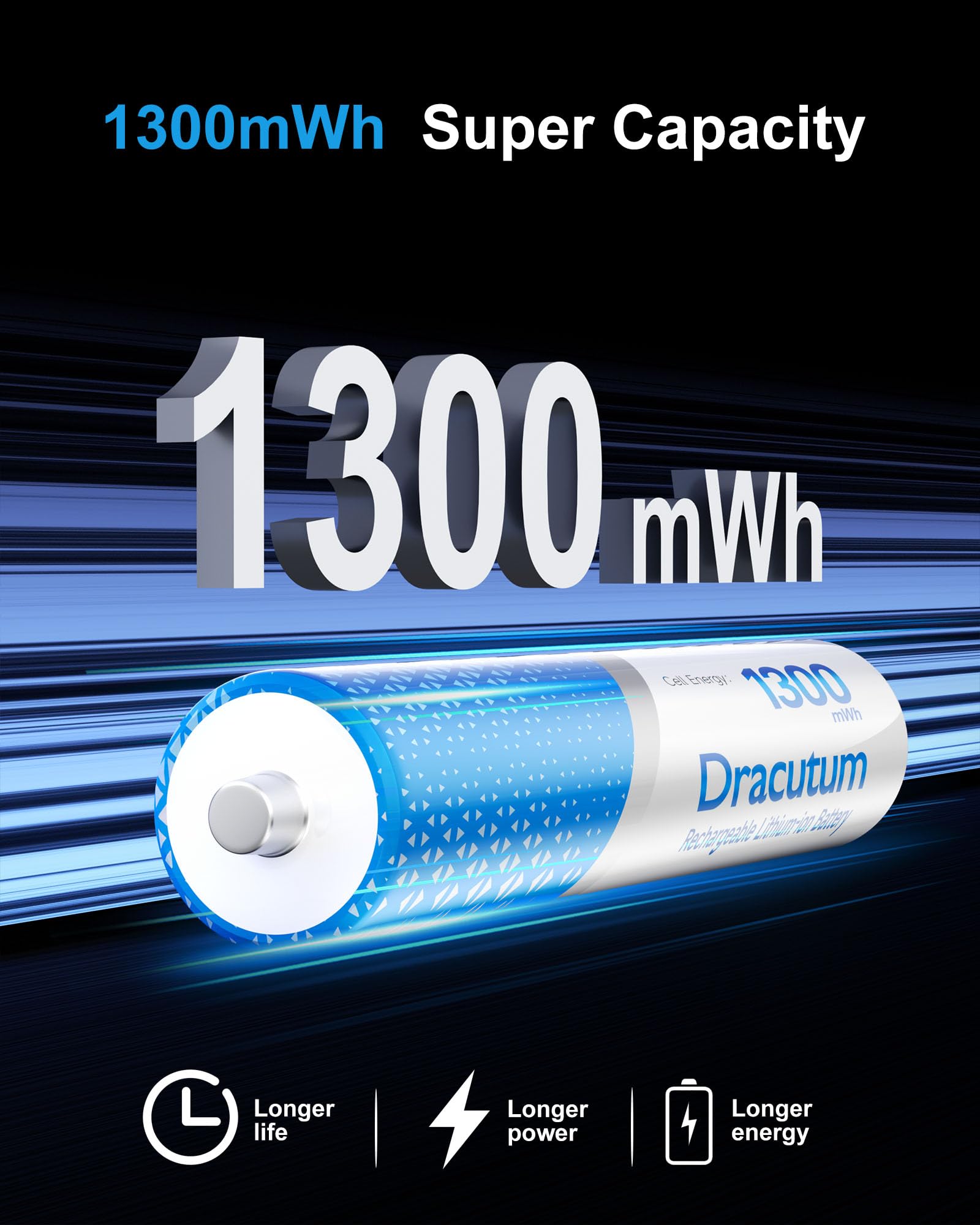 Dracutum AAA Rechargeable Batteries Lithium 8 Pack with Fast Charger - 1300mWh High Capacity 1.5V Constant Output Rechargeable AAA Batteries, 2000 Cycles Long-Lasting Li-ion Triple a Batteries